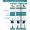 Replacement Shower Fuacet Handle Kit Compatible with Moen Posi-Temp& Chateau