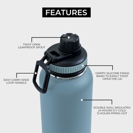 BOZ Stainless Steel Water Bottle - Vaccum Insulated Water Bottle 32 Oz - Wide Mouth BPA Free Sport Water Bottle for Gym with Spout Lid - Thermal Hot & Cold 1 Litre Slate Blue Waterbottle