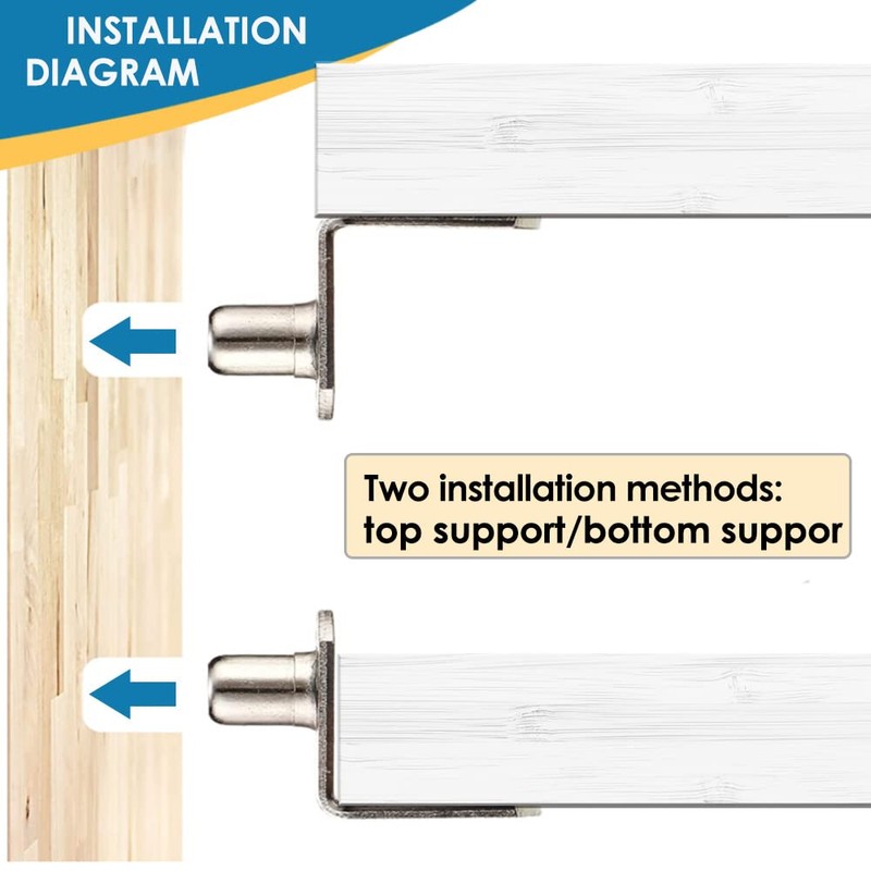 LICQIC 20 Pcs Shelf Pins, Metal Shelf Support Pegs for