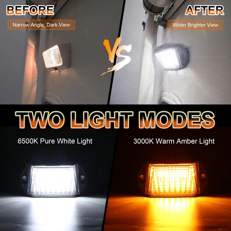 POVTOR RV Exterior LED Light, 39 LED Porch Light With