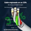 Glückluz Regleta Multicontacto Pared USB, Conector Múltiple con Varios Enchufes