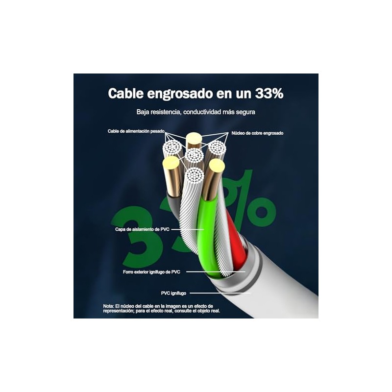 Glückluz Regleta Multicontacto Pared USB, Conector Múltiple con Varios Enchufes