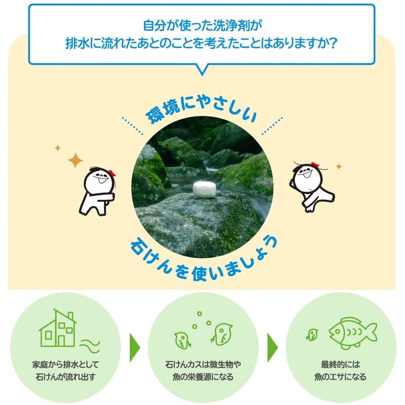 Shabondama Soap Additive-Free Soap Pure Vegetable Soap for Baths (3.5