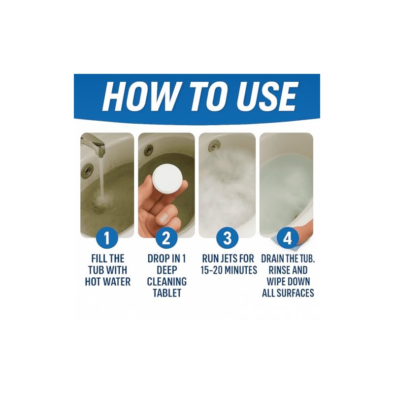 Jetted Tub Cleaner Bathtub Tabs - 12 ACTIVE Cleaning Tablets,
