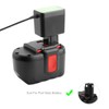 Hanaix 7.2V- 24V Ni-MH Ni-CD Charger Compatible with Bosch BAT030