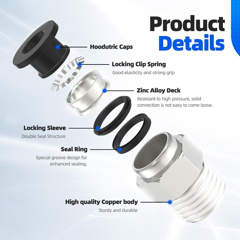 Hoodutric Push to Connect Fittings, 6mm Tube OD x 1/4