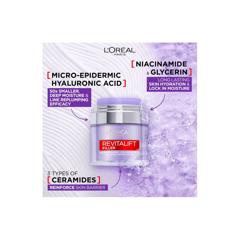 L'Oreal Revitalift Filler Plumping Water Cream Hyaluronic Acid 50ml