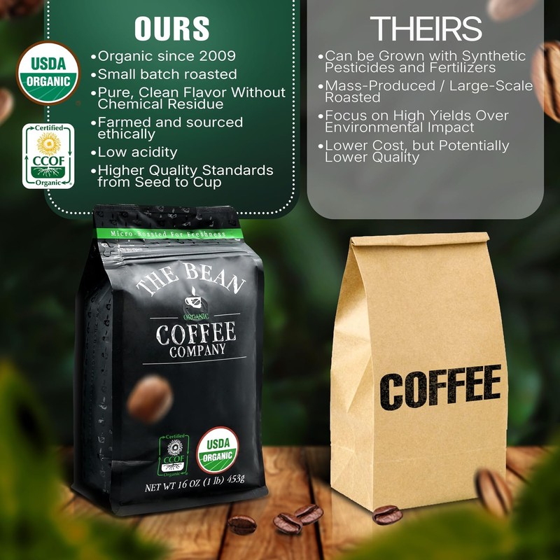 The Bean Organic Coffee Company House Blend, Medium Roast, Whole