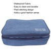 Cosmetic Case Waterproof Large Space Multifunctional Portable Makeup Toiletry Bag