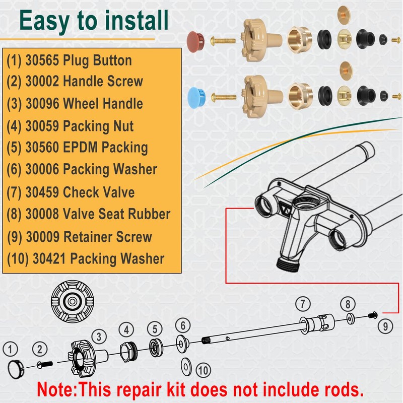 Bedalio RK-22MH Outside Faucet Repair Kit Metal Handle Compatible with