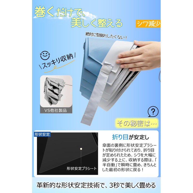 (Folds up neatly in 3 seconds) Memory Foam Parasol Folding