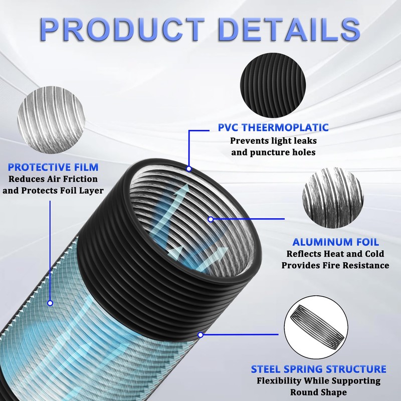 3 Inch Flexible Ducting Hose 8 Feet Black Aluminum Ducting