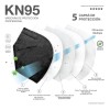 100 Cubrebocas Kn95 Mascarilla Anti Particulas 5 Capas