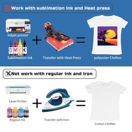 Dekaim Sublimation Paper A4 for Tumblers, T-Shirts, Mugs, Cotton and Fabrics, 210x297mm, 120g Sublimation Paper Compatible with Inkjet Printers Sublimation Printers, 100 Sheets