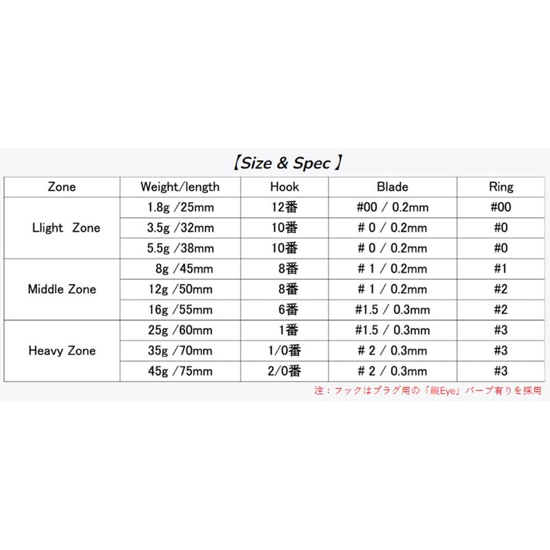 INX LABEL Nazzo Jig, Middle Zone 0.4 oz (12 g),