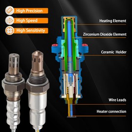 KPALAG Upstream & Downstream O2 Oxygen Sensors Compatible with Ford F150 Explorer Flex Escape Taurus Transit-150 Lincoln MKZ MKT Mercury Mariner Mazda CX-9 Replace#: 234-5038 234-4489