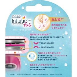 Intuition f.a.b. Razor