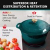 MUELLER HOME 4.5 QT Enameled Cast Iron Dutch Oven, Heavy-Duty