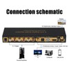 5.1CH Sound Decoder HD Multimedia Interface Digital Sound Extractor Converter