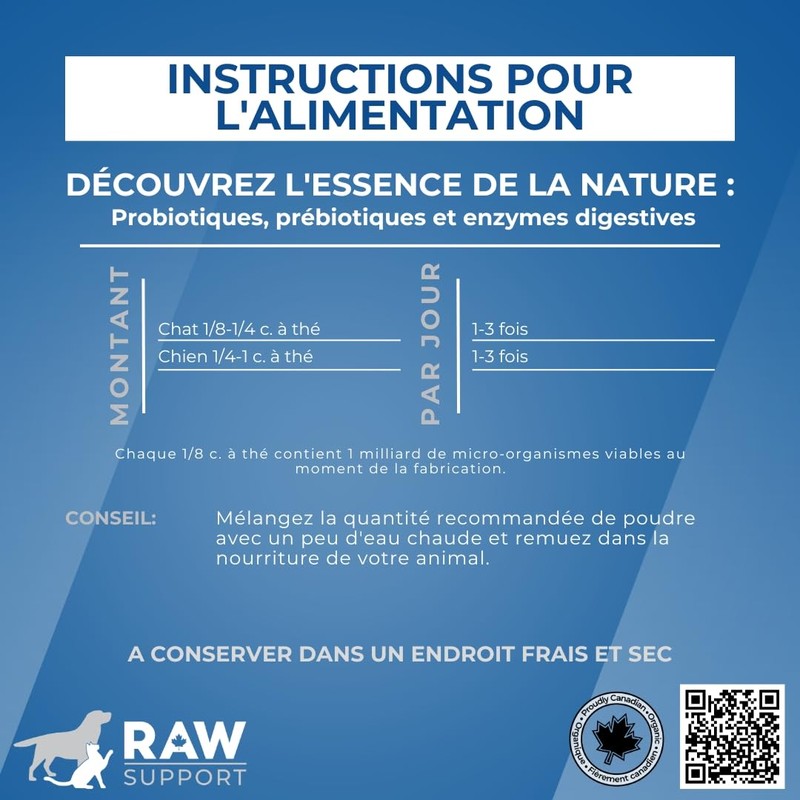 Raw Support Digestion for Dogs & Cats | Probiotics, Prebiotics