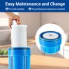 HQUA Whole House Compound Replacement Filter Cartridge, WF-GK20BB, Fit for