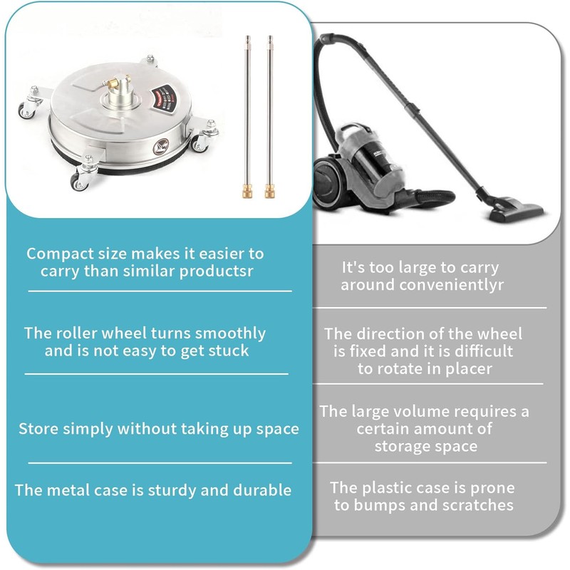 14" Pressure Washer Surface Cleaner with 4 Wheels - Stainless