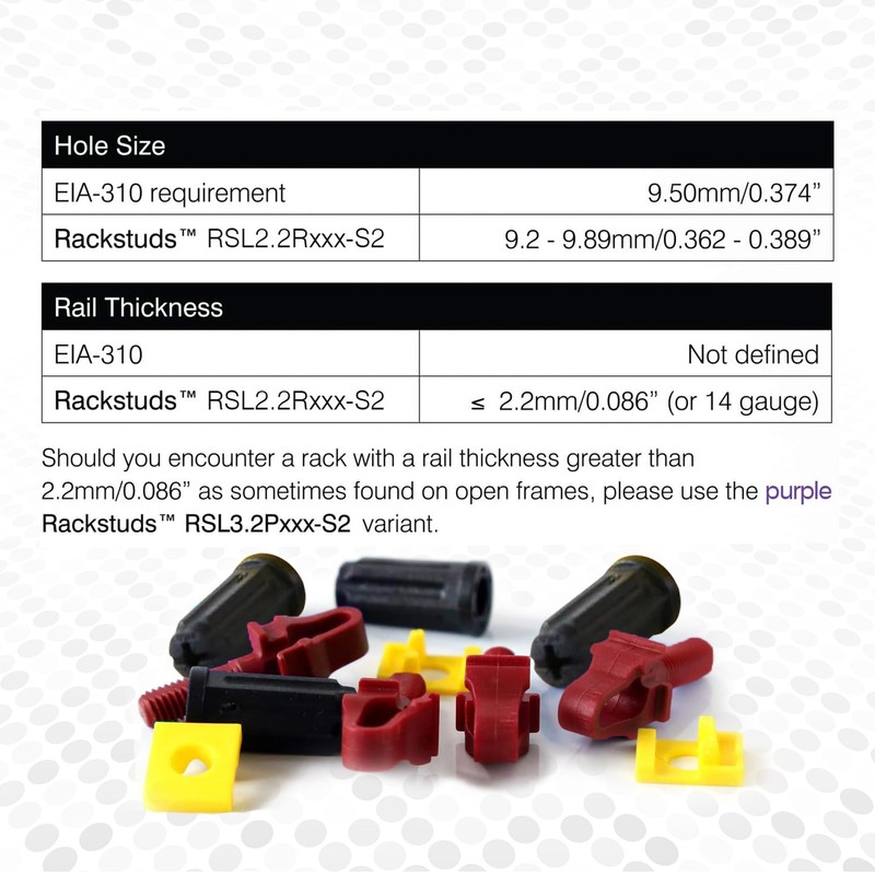 Rackstuds R20 Series II - Server Rack Screws 20 Pack