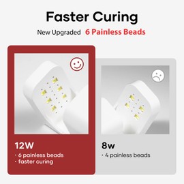 COLORTIFIC Mini UV Light for Gel Nails, UV Nail Lamp, 6 Beads with 2 Timers for Fast Extension, Portable LED Nail Lamp USB Nail Dryer for Gel Nail Polish DIY Nail Art