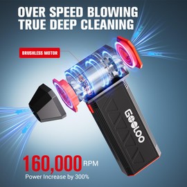 GOOLOO F1 Compressed Air Duster,4 Gear 160000RPM Electric Air Duster, Rechargeable Cordless Air Blower with LED Light, Mini Blower Desk Vacuum Cleaning Kit for Computer Keyboard Home Car Dust Removal