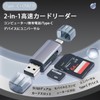 SD Card Reader, CompactFlash Reader, SD/TF Card Memory Card Adapter