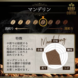 Mandelin Special Tea Coffee, The City, Medium Roasted Coffee Beans, Home-Roasted (9.1 oz (260 g), Beans Stays, Birthday