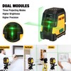 PREXISO Laser Level Self Leveling - 100Ft Rechargeable Cross Line