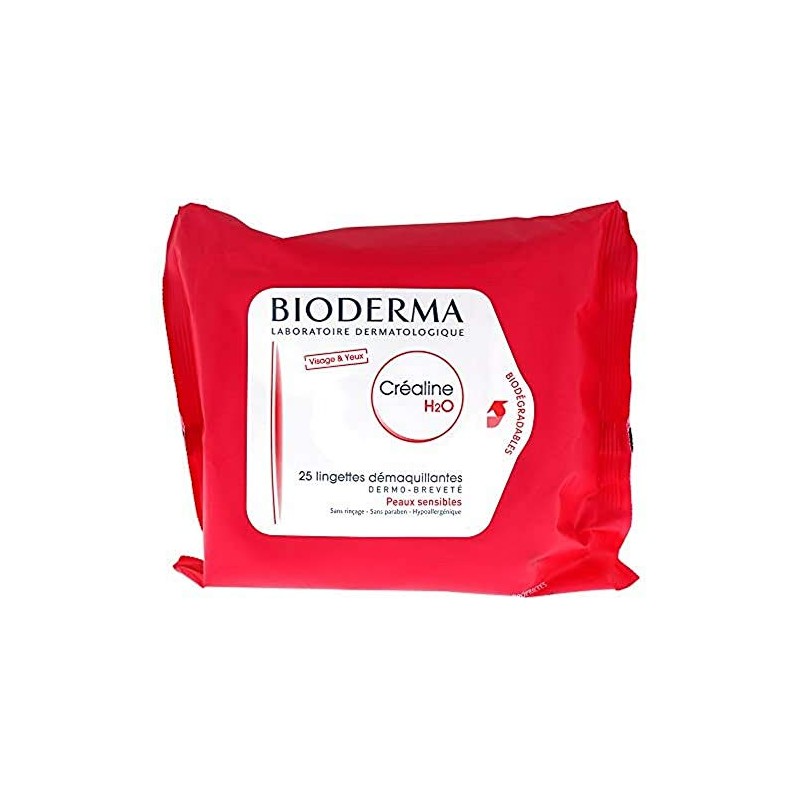 Bioderma Micellar Water – 250 ml
