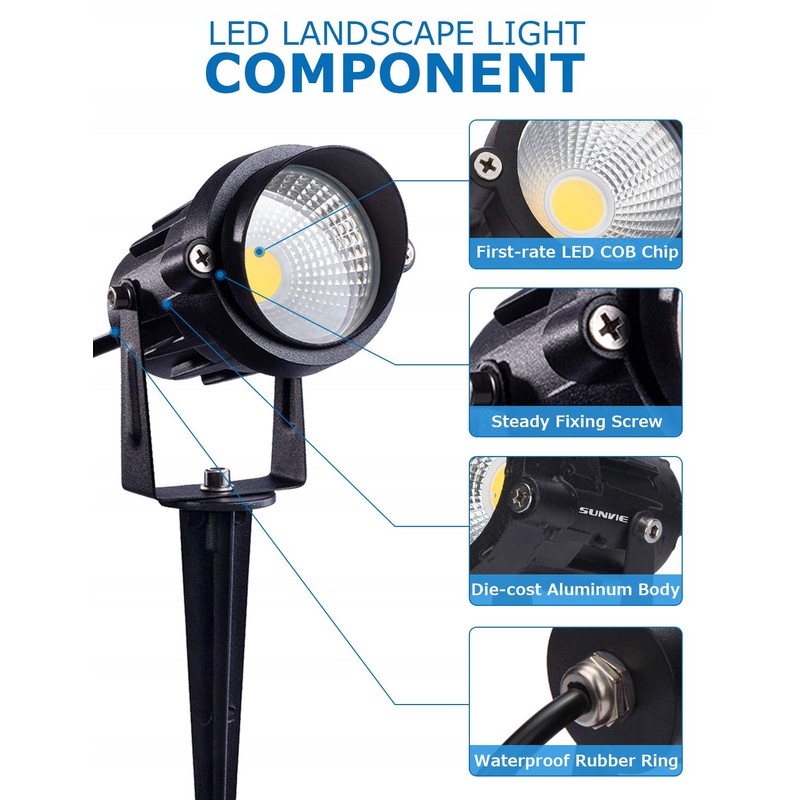 SUNVIE 12W Low Voltage Landscape Lighting LED Landscape Lights 3000K