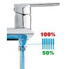 PEPTE Water Saving Shower Flow Reducers Regulators Adaptors Set -