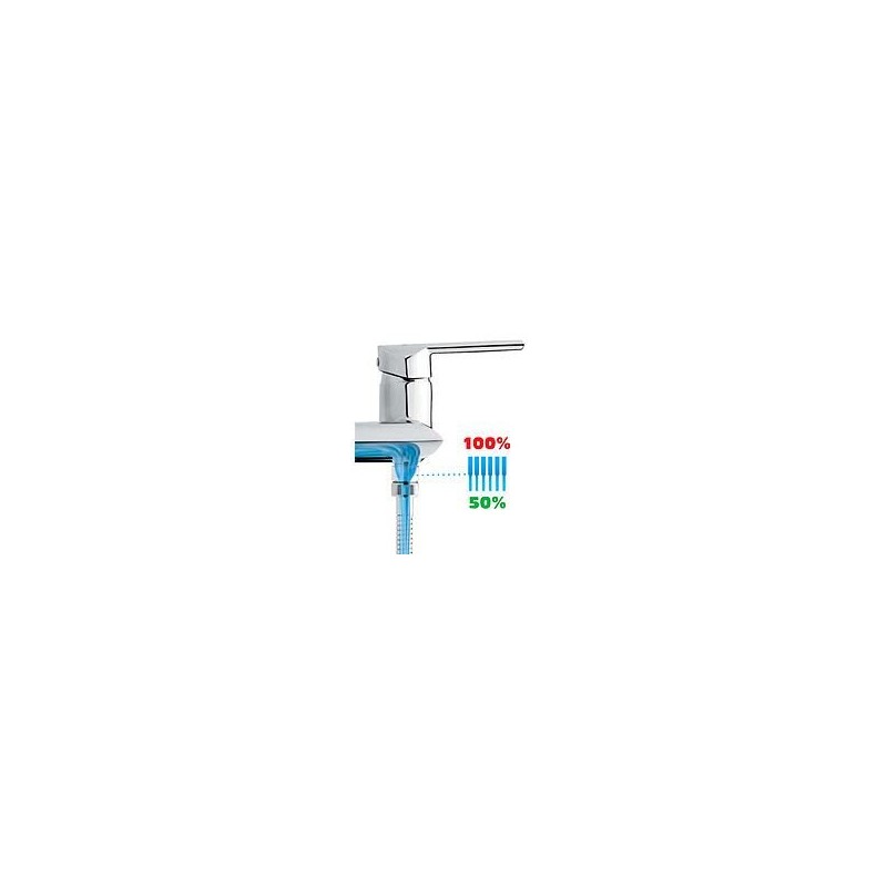 PEPTE Water Saving Shower Flow Reducers Regulators Adaptors Set -