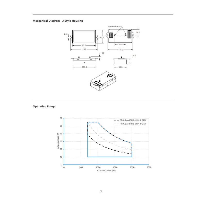 eldoLED | *274A1N OTi 55W Compact Programmable LED Driver |
