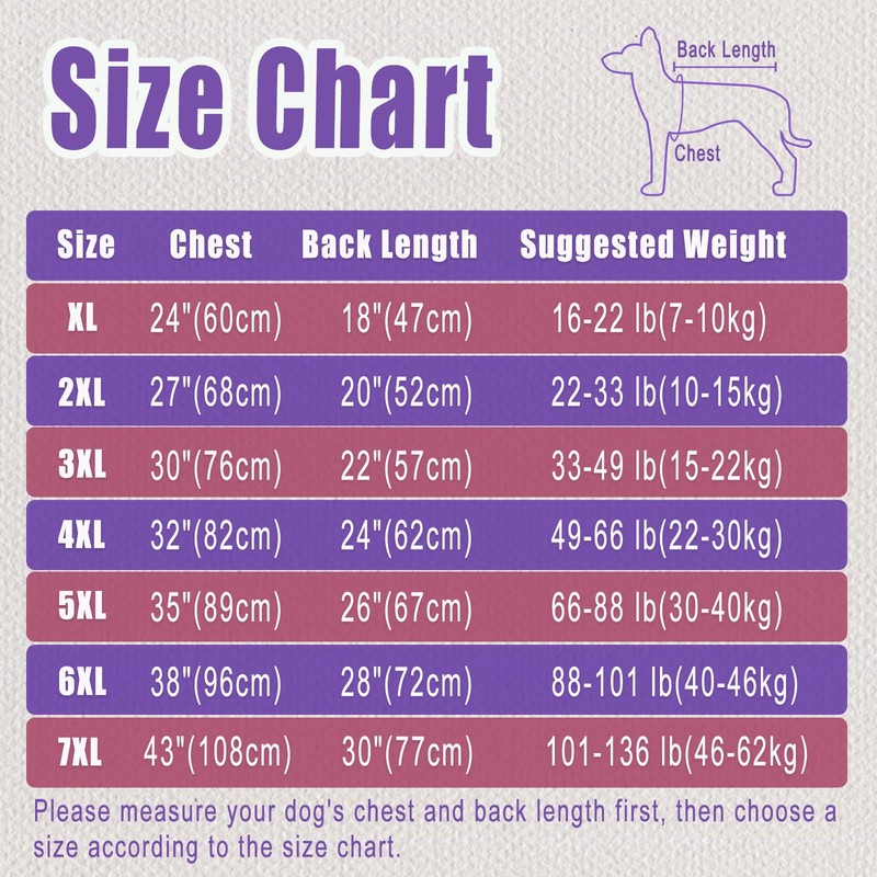 Axcimond Dog Bodysuit - Post-Surgery Spay/Neuter Recovery Suit for Female/Male