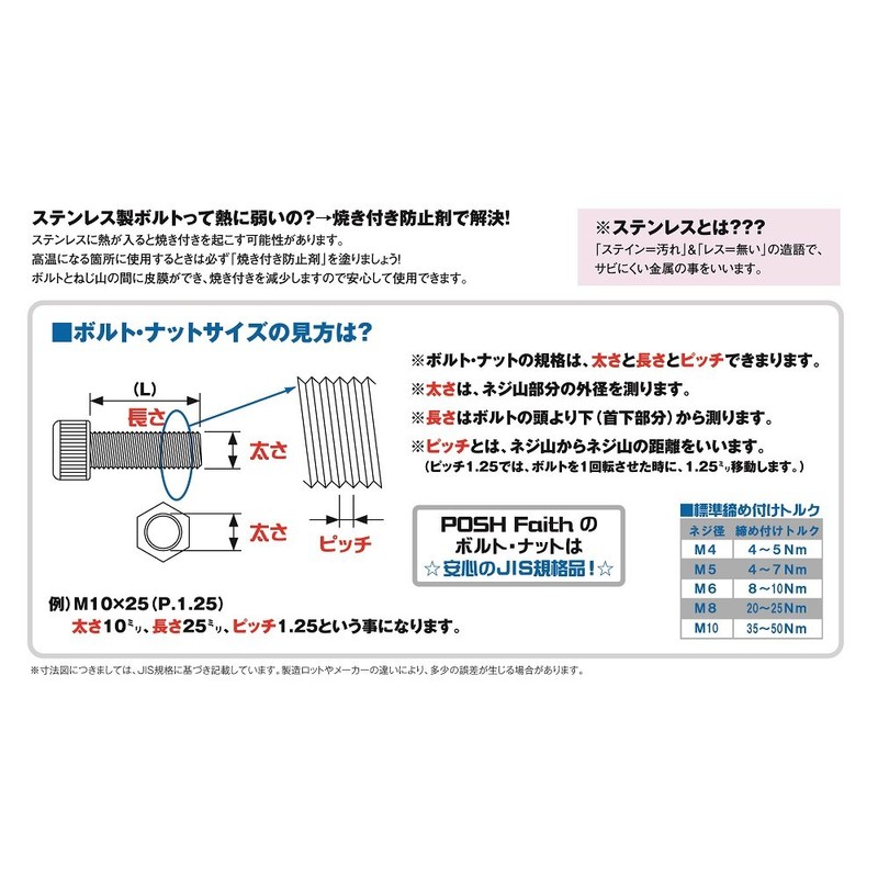 POSH Flat Washer, Stainless Steel, model: 900048-K2, blk