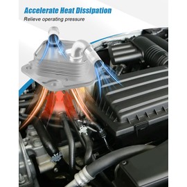 HUFEWU Transmission Oil Cooler Filter Kit with Gasket Fit for Honda Civic 1.8L/2.0L 2014-2024 Honda HR-V 1.8L 2016-2021 Replace 25560-R3W-003 25450-P4V-013