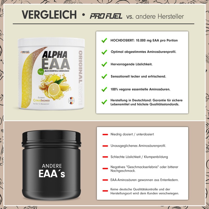 ProFuel Alpha EAA Pulver 2x462g CITRUS-INGWER - unglaublich leckeres EAA