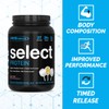 PEScience PEScience Select Low Carb Protein Powder, Cake Pop, 27