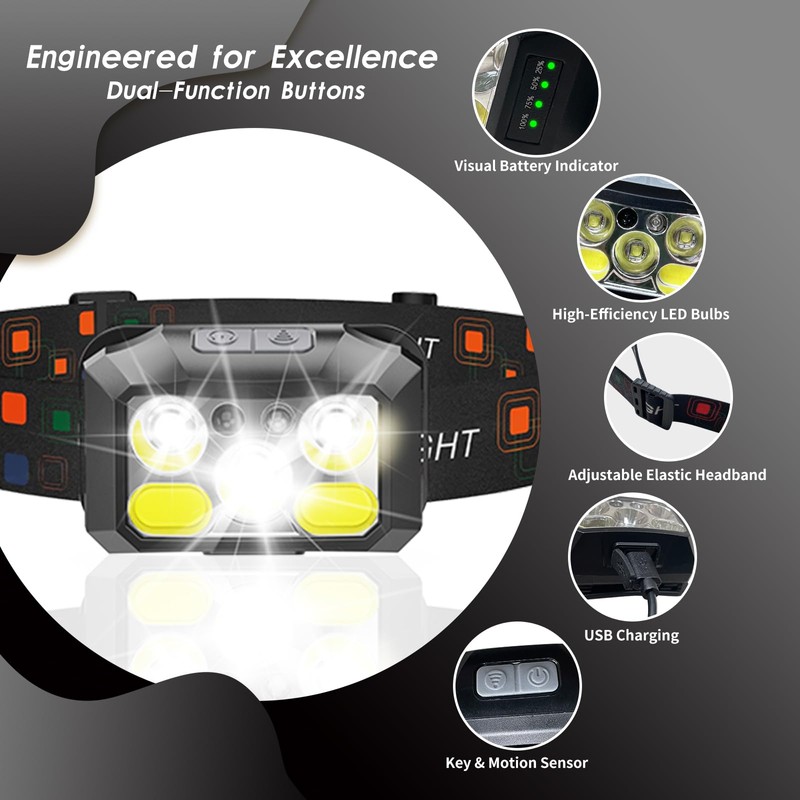 Rechargeable LED Headlamp 2-Pack, 800 Lumens, USB-C, IPX4 Waterproof, 8