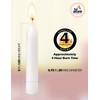 Ner Mitzvah Classic White Taper Candles – 5 Inch Candles