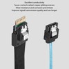 SAS Cable SFF‑8654‑4 SATA 7 Pin Array Disk Faster Transmission