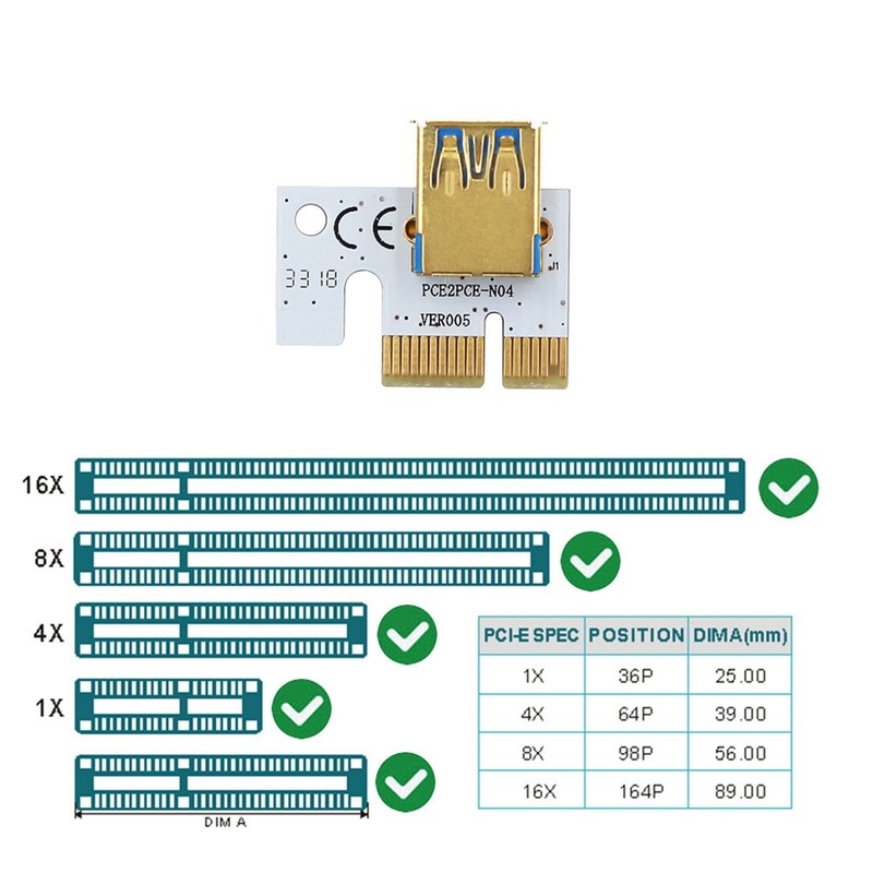 Riser Adapter Card 8 Excicon Capacitors Multi Layer Shielding Fine