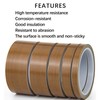 Hoerev 5milx1.5 x33 Yards,Glass Cloth Coated PTFE Adhesive Tape for