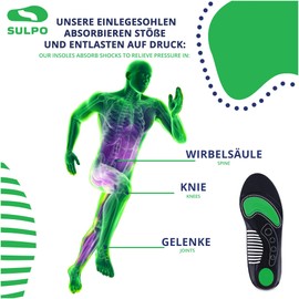 SULPO Insoles for everyday use, gel insoles for work shoes, sports shoes, shock-absorbing insoles, non-slip, for men and women, multicoloured