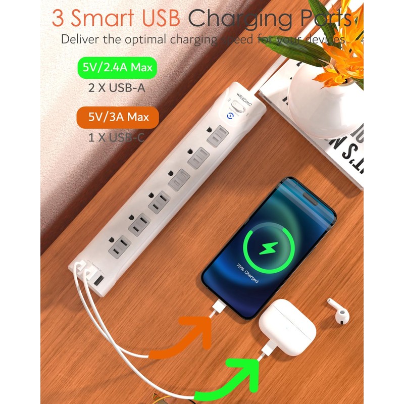 2 Prong Power Strip, WRXDMC 2 Prong to 3 Prong