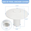 PROSOCOOL Pool Anchor Sockets Cover for Pool Ladder Railing Bases,
